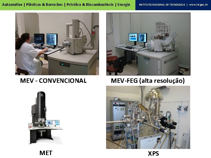 Automotiva | Plásticos & Borrachas | Petróleo & Biocombustíveis | Energia MEV - CONVENCIONAL