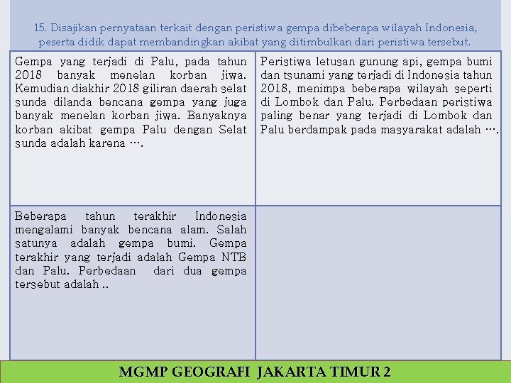 15. Disajikan pernyataan terkait dengan peristiwa gempa dibeberapa wilayah Indonesia, peserta didik dapat membandingkan