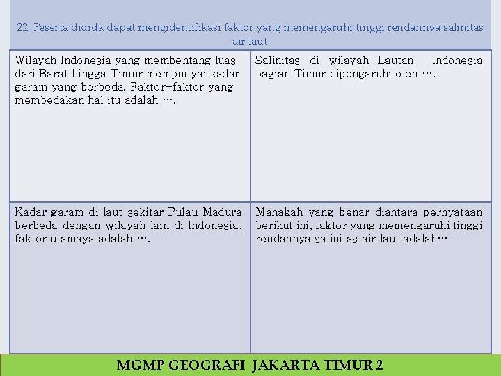 22. Peserta dididk dapat mengidentifikasi faktor yang memengaruhi tinggi rendahnya salinitas air laut Wilayah