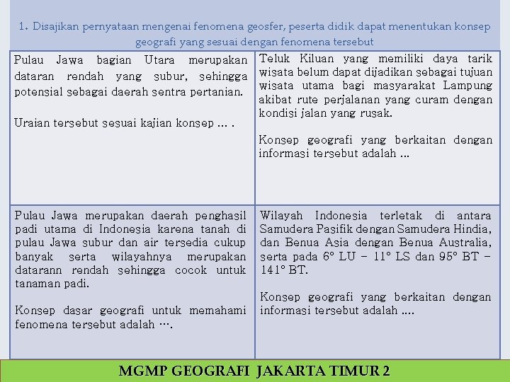 1. Disajikan pernyataan mengenai fenomena geosfer, peserta didik dapat menentukan konsep geografi yang sesuai