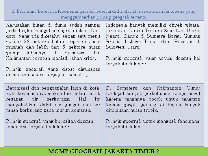 2. Disajikan beberapa fenomena geosfer, peserta didik dapat menentukan fenomena yang menggambarkan prinsip geografi