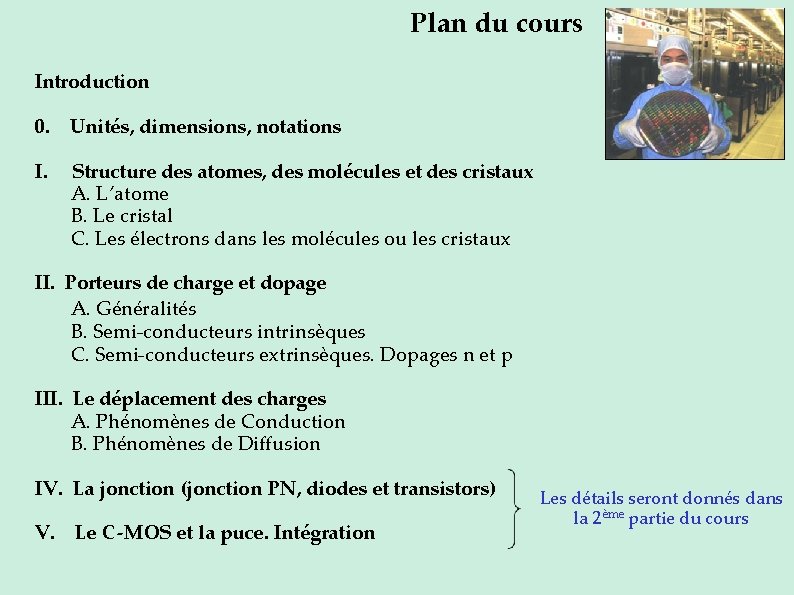 Plan du cours Introduction 0. Unités, dimensions, notations I. Structure des atomes, des molécules