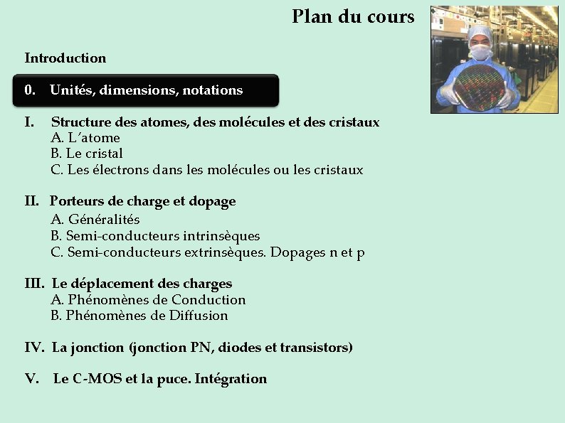 Plan du cours Introduction 0. Unités, dimensions, notations I. Structure des atomes, des molécules