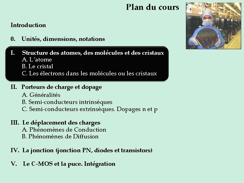 Plan du cours Introduction 0. Unités, dimensions, notations I. Structure des atomes, des molécules