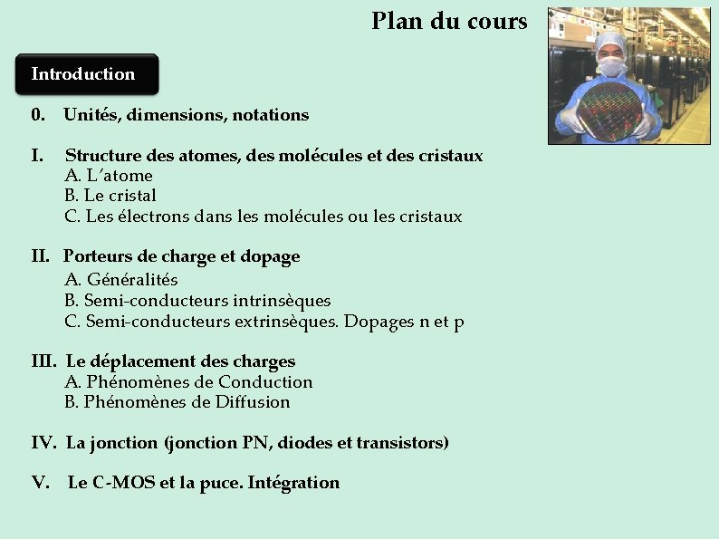 Plan du cours Introduction 0. Unités, dimensions, notations I. Structure des atomes, des molécules