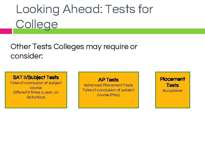 Looking Ahead: Tests for College Other Tests Colleges may require or consider: SAT II/Subject