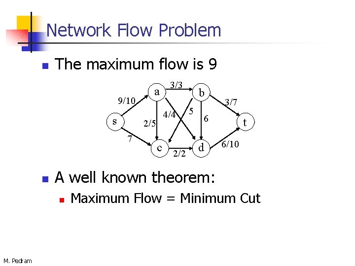 Network Flow Problem n The maximum flow is 9 9/10 s 2/5 7 n