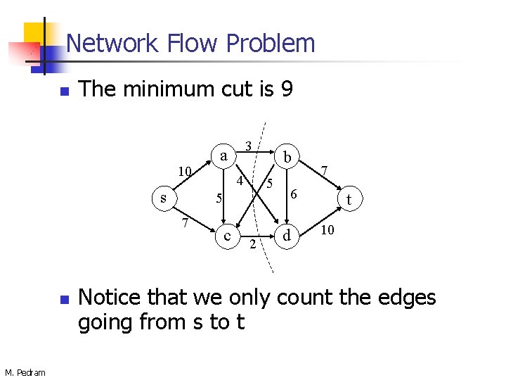 Network Flow Problem n The minimum cut is 9 10 s M. Pedram a