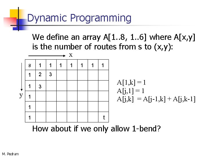 Dynamic Programming We define an array A[1. . 8, 1. . 6] where A[x,