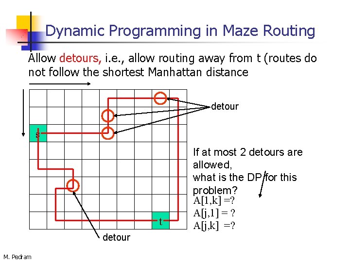 Dynamic Programming in Maze Routing Allow detours, i. e. , allow routing away from