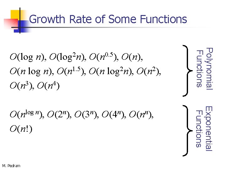 Growth Rate of Some Functions O(log n), O(log 2 n), O(n 0. 5), O(n