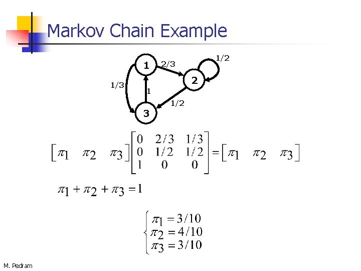Markov Chain Example 1 1/3 2 1 3 M. Pedram 1/2 2/3 1/2 