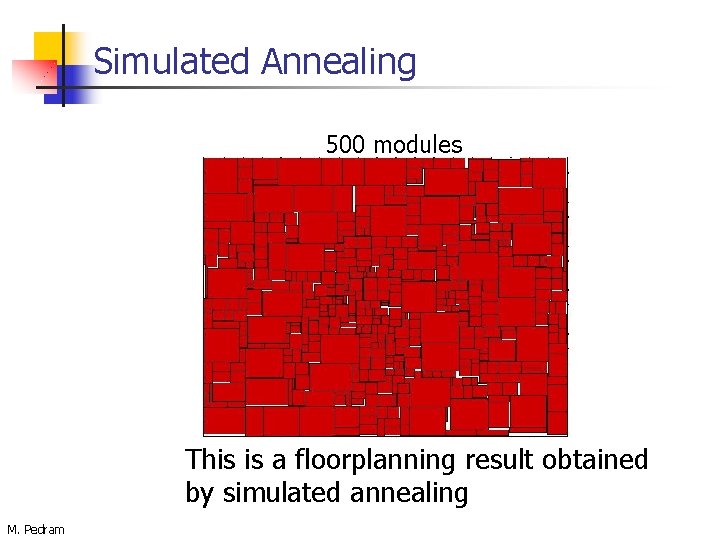 Simulated Annealing 500 modules This is a floorplanning result obtained by simulated annealing M.