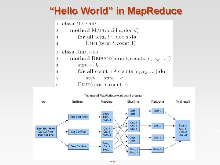 “Hello World” in Map. Reduce 2. 18 