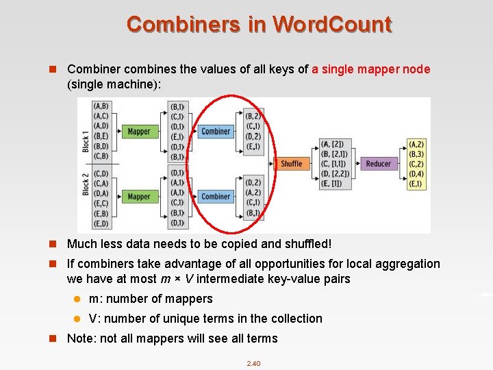 Combiners in Word. Count n Combiner combines the values of all keys of a