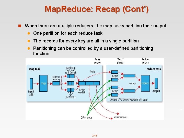 Map. Reduce: Recap (Cont’) n When there are multiple reducers, the map tasks partition