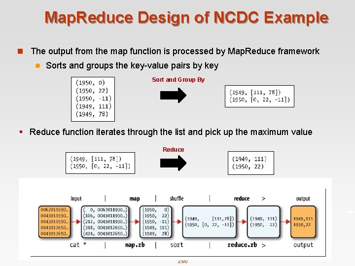Map. Reduce Design of NCDC Example n The output from the map function is