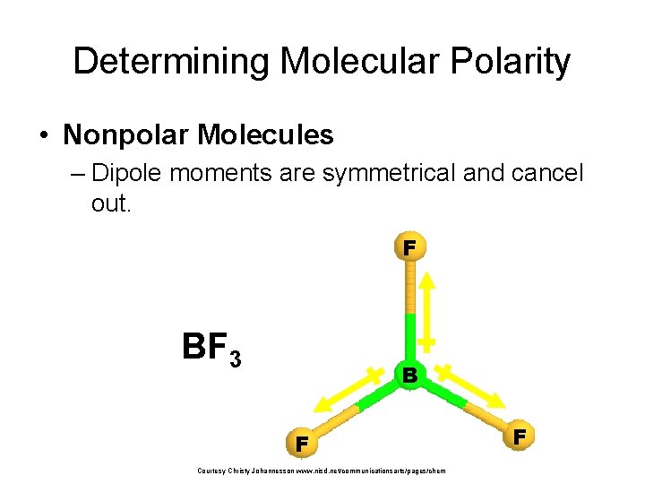 Determining Molecular Polarity • Nonpolar Molecules – Dipole moments are symmetrical and cancel out.