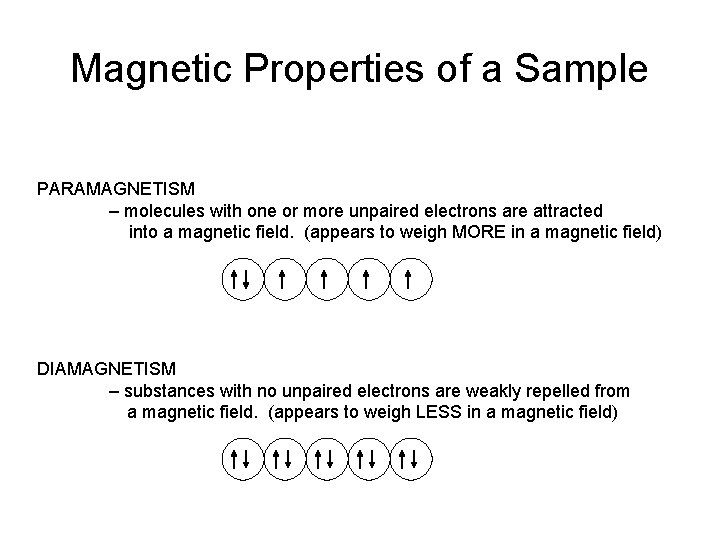 Magnetic Properties of a Sample PARAMAGNETISM – molecules with one or more unpaired electrons