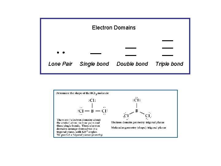 Electron Domains Lone Pair Single bond Double bond Triple bond 