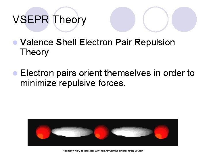 VSEPR Theory l Valence Theory Shell Electron Pair Repulsion l Electron pairs orient themselves