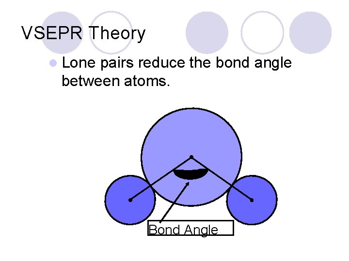 VSEPR Theory l Lone pairs reduce the bond angle between atoms. Bond Angle Courtesy