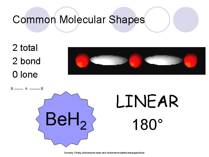 Common Molecular Shapes 2 total 2 bond 0 lone B A B Be. H