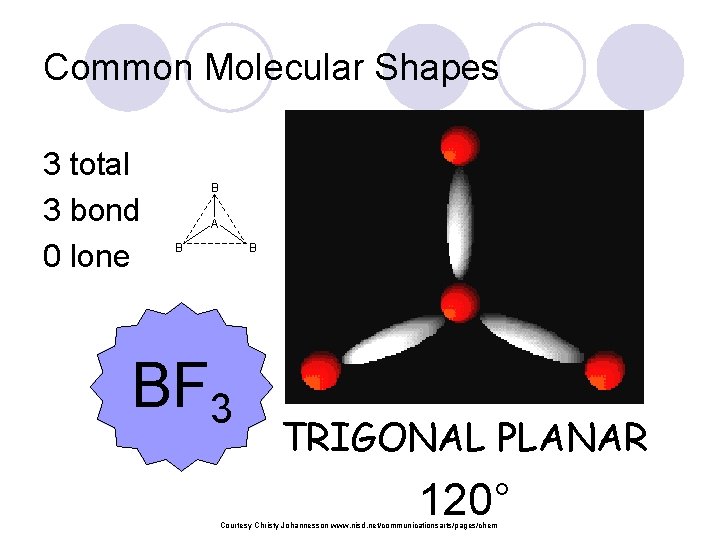 Common Molecular Shapes 3 total 3 bond 0 lone B A B B BF