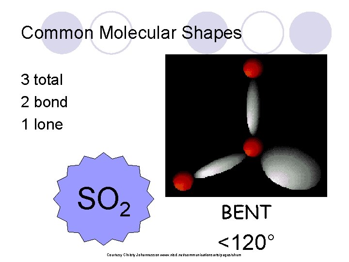 Common Molecular Shapes 3 total 2 bond 1 lone SO 2 BENT <120° Courtesy