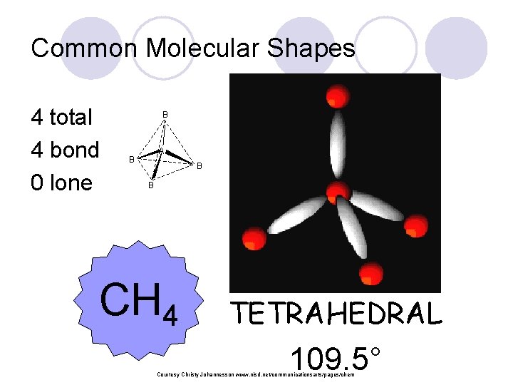 Common Molecular Shapes 4 total 4 bond 0 lone B A B B B