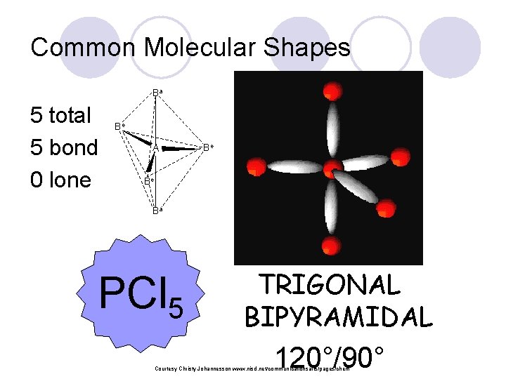 Common Molecular Shapes Ba 5 total 5 bond 0 lone Be A Be Be