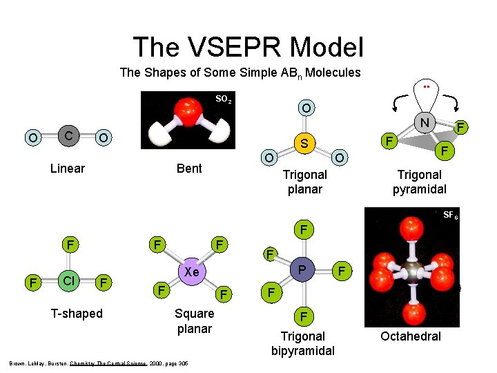 The VSEPR Model The Shapes of Some Simple ABn Molecules . . O C