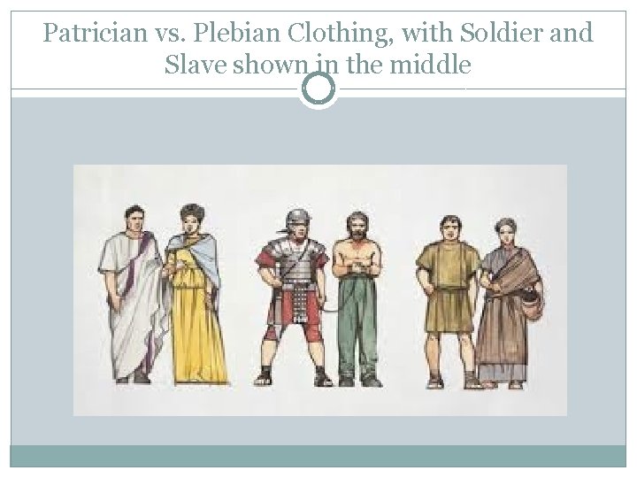 Patrician vs. Plebian Clothing, with Soldier and Slave shown in the middle 