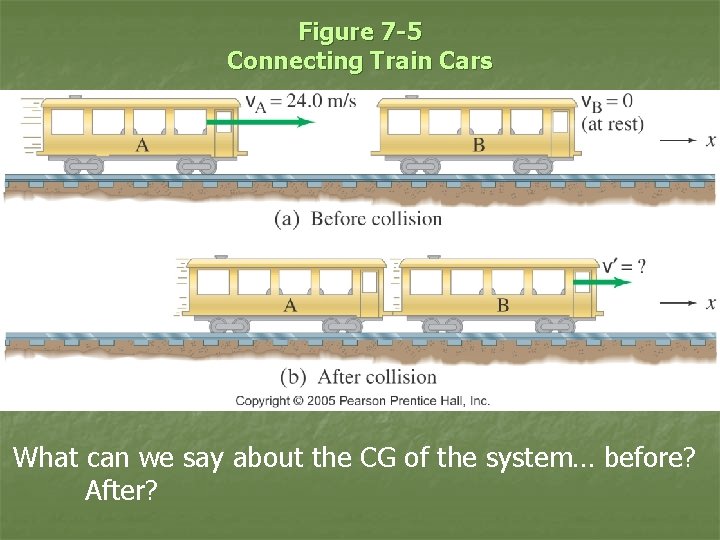 Figure 7 -5 Connecting Train Cars What can we say about the CG of