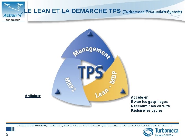 LE LEAN ET LA DEMARCHE TPS (Turbomeca Production System) Anticiper Accélérer: Éviter les gaspillages