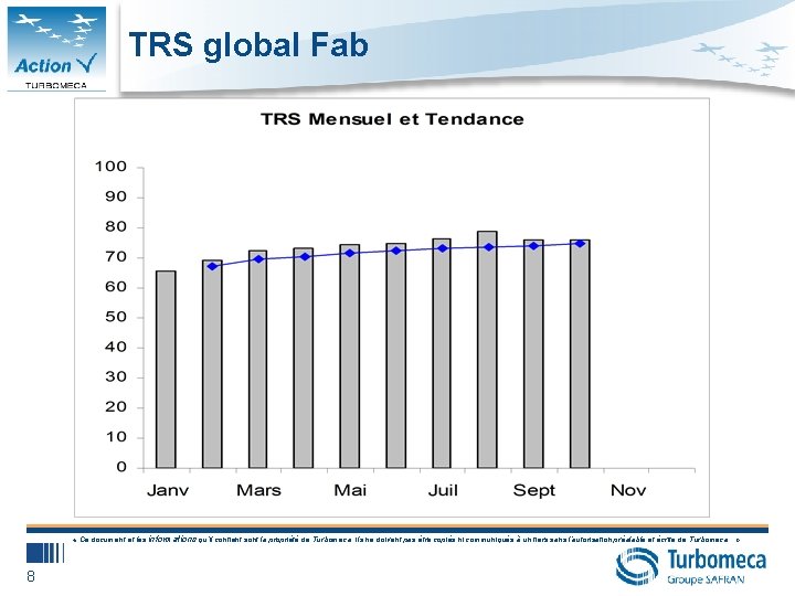 TRS global Fab « Ce document et les informations qu’il contient sont la propriété