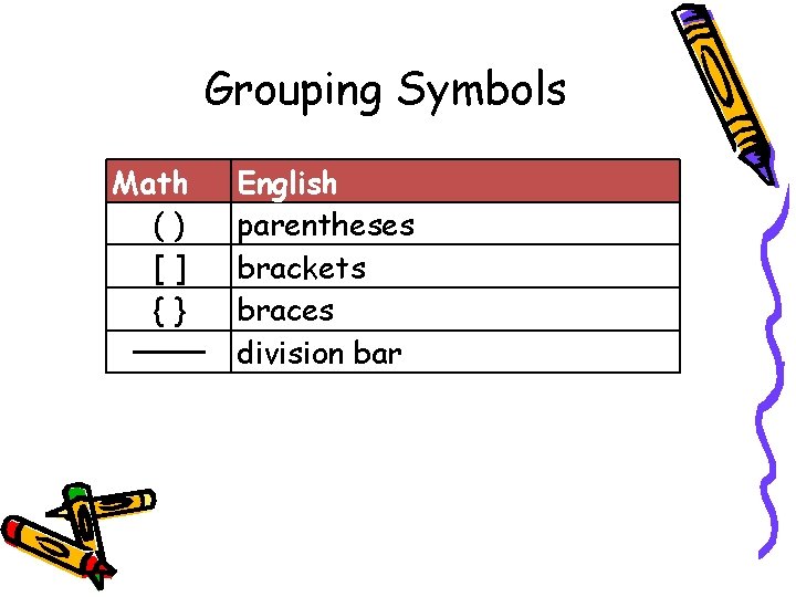 Grouping Symbols Math () [] {} English parentheses brackets braces division bar 