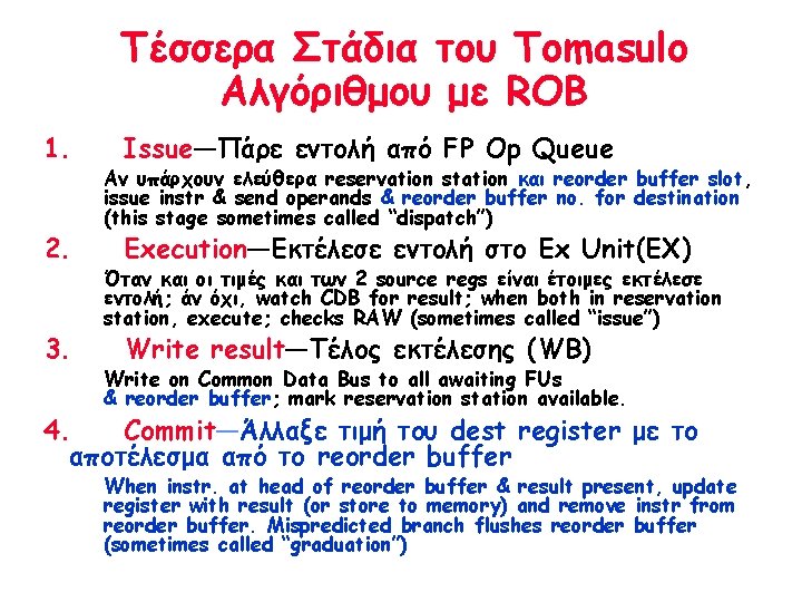 Τέσσερα Στάδια του Tomasulo Αλγόριθμου με ROB 1. 2. 3. Issue—Πάρε εντολή από FP Τέσσερα Στάδια του Tomasulo Αλγόριθμου με ROB 1. 2. 3. Issue—Πάρε εντολή από FP