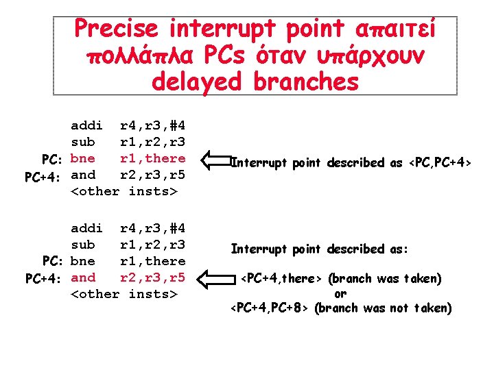 Precise interrupt point απαιτεί πολλάπλα PCs όταν υπάρχουν delayed branches addi r 4, r Precise interrupt point απαιτεί πολλάπλα PCs όταν υπάρχουν delayed branches addi r 4, r