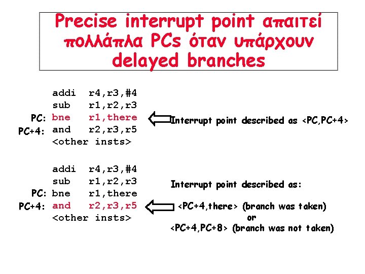 Precise interrupt point απαιτεί πολλάπλα PCs όταν υπάρχουν delayed branches addi r 4, r