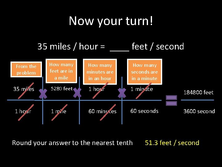 Now your turn! 35 miles / hour = ____ feet / second From the