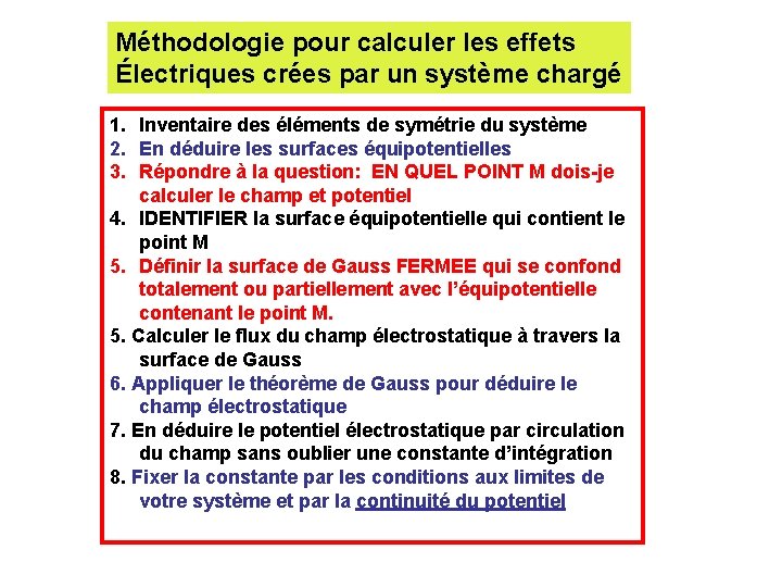 Méthodologie pour calculer les effets Électriques crées par un système chargé 1. Inventaire des