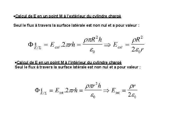  Calcul de E en un point M à l’extérieur du cylindre chargé Seul