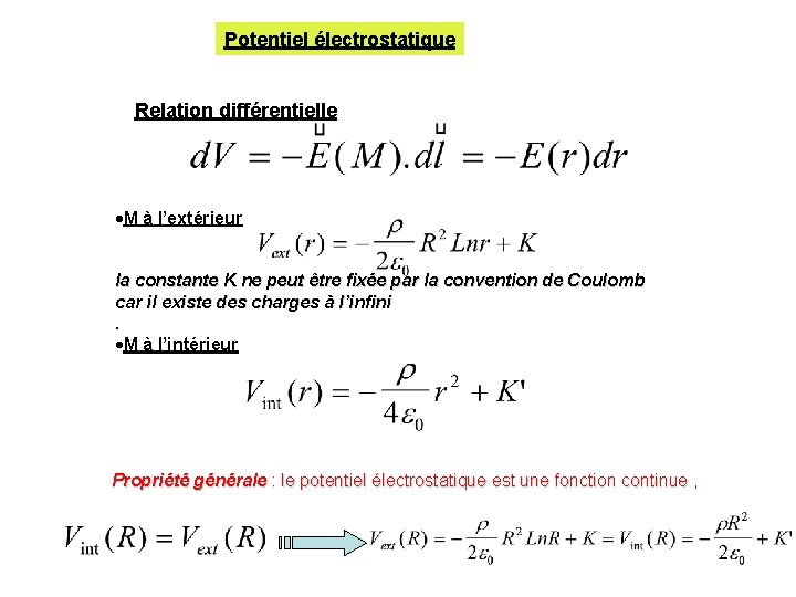 Potentiel électrostatique Relation différentielle M à l’extérieur la constante K ne peut être fixée