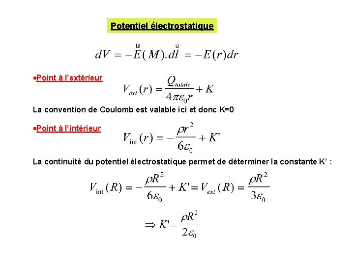 Potentiel électrostatique Point à l’extérieur La convention de Coulomb est valable ici et donc