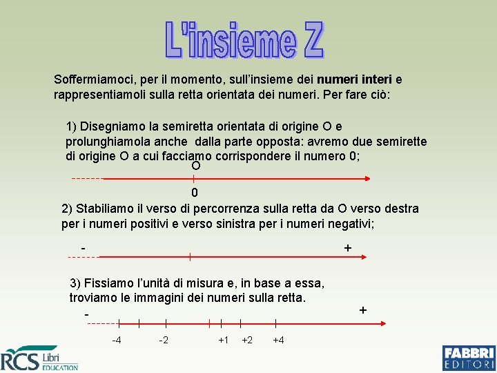 Soffermiamoci, per il momento, sull’insieme dei numeri interi e rappresentiamoli sulla retta orientata dei