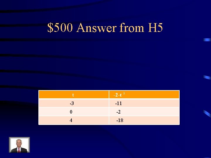 $500 Answer from H 5 t -2 -t -3 -11 0 -2 4 -18