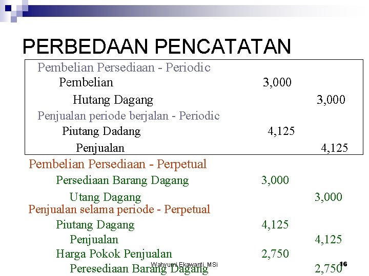 PERBEDAAN PENCATATAN Pembelian Persediaan - Periodic Pembelian Hutang Dagang Penjualan periode berjalan - Periodic