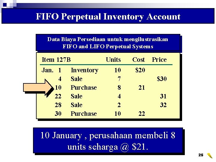 FIFO Perpetual Inventory Account Data Biaya Persediaan untuk mengilustrasikan FIFO and LIFO Perpetual Systems