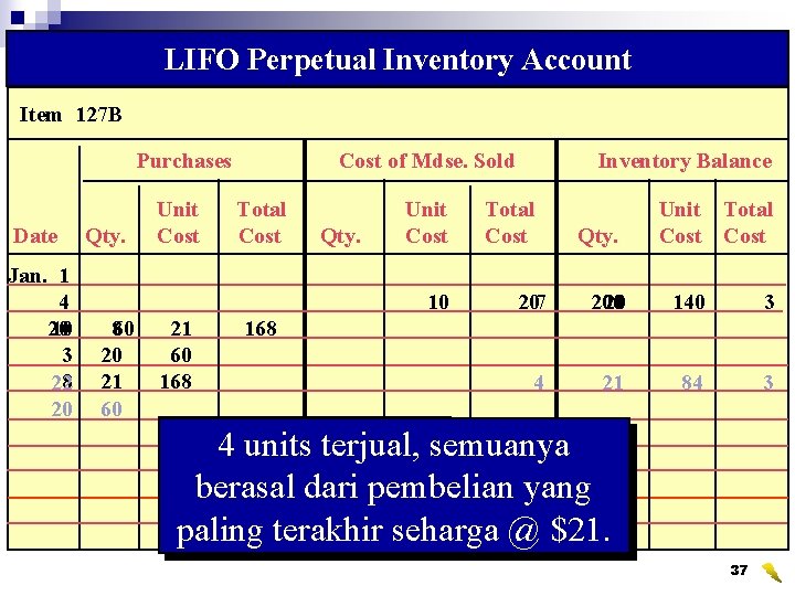 LIFO Perpetual Inventory Account Item 127 B Purchases Date Jan. 1 4 20 10